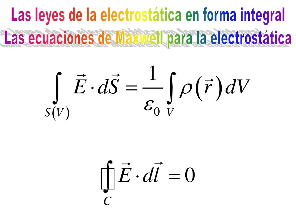 Las leyes de la electrostática en forma integral Las ecuaciones de Maxwell para la electrostática