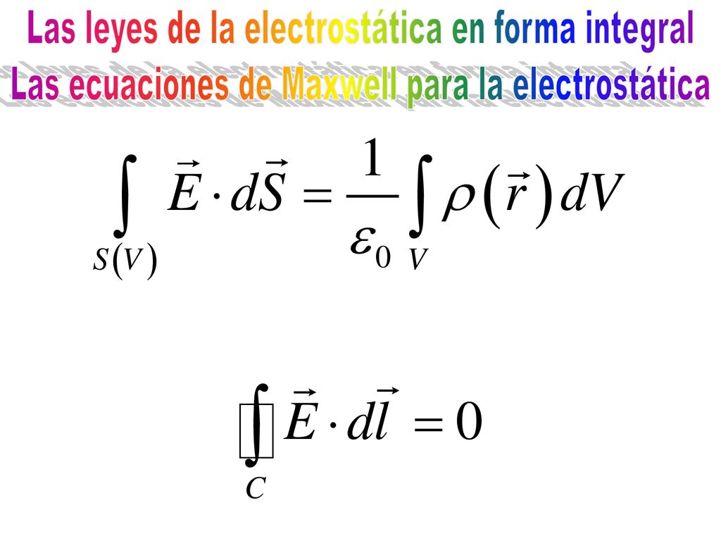 Las leyes de la electrostática en forma integral Las ecuaciones de Maxwell para la electrostática