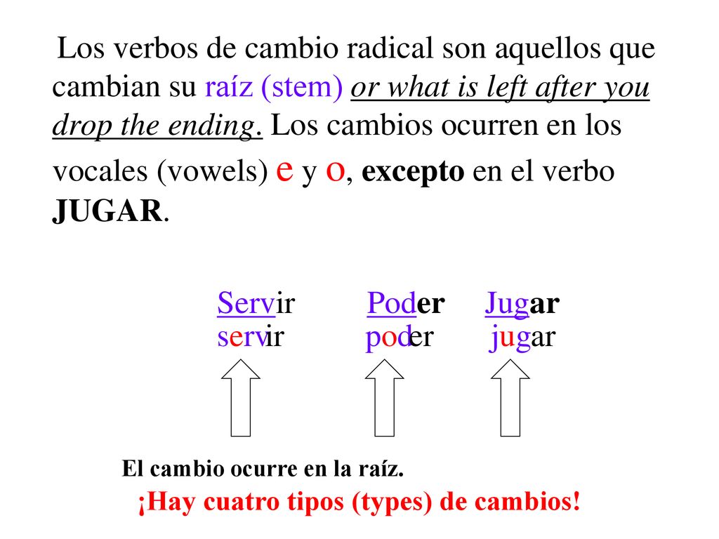 Los verbos de cambio radical son aquellos que cambian su raíz (stem) or what is left after you drop the ending. Los cambios ocurren en los vocales (vowels) e y o, excepto en el verbo JUGAR. Servir Poder Jugar