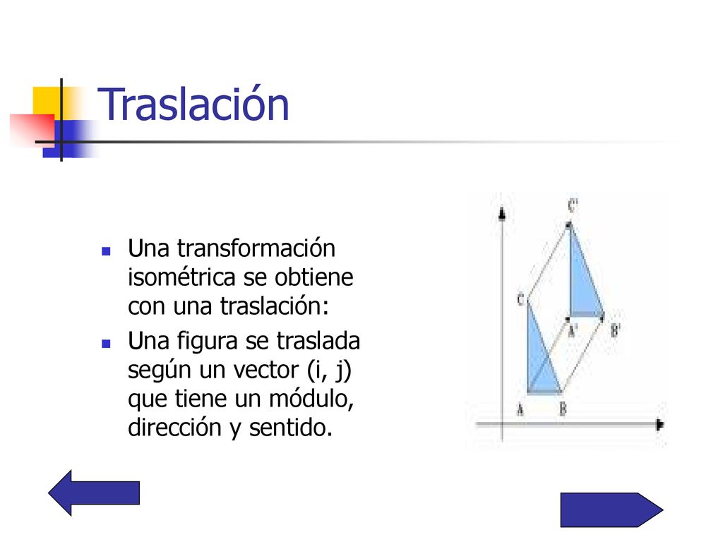 Traslación Una transformación isométrica se obtiene con una traslación:
