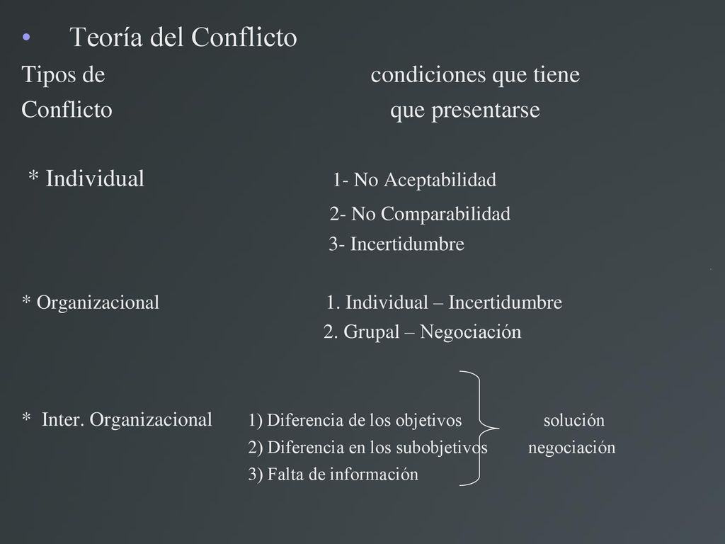 Teoría del Conflicto Tipos de condiciones que tiene