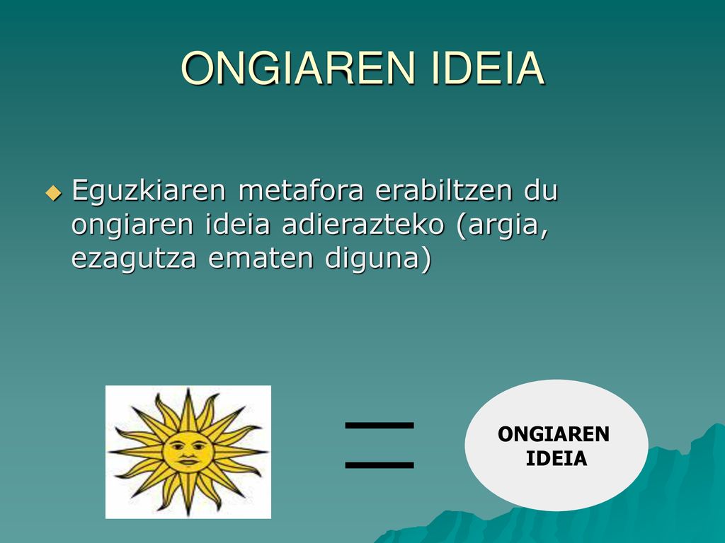 ONGIAREN IDEIA Eguzkiaren metafora erabiltzen du ongiaren ideia adierazteko (argia, ezagutza ematen diguna)