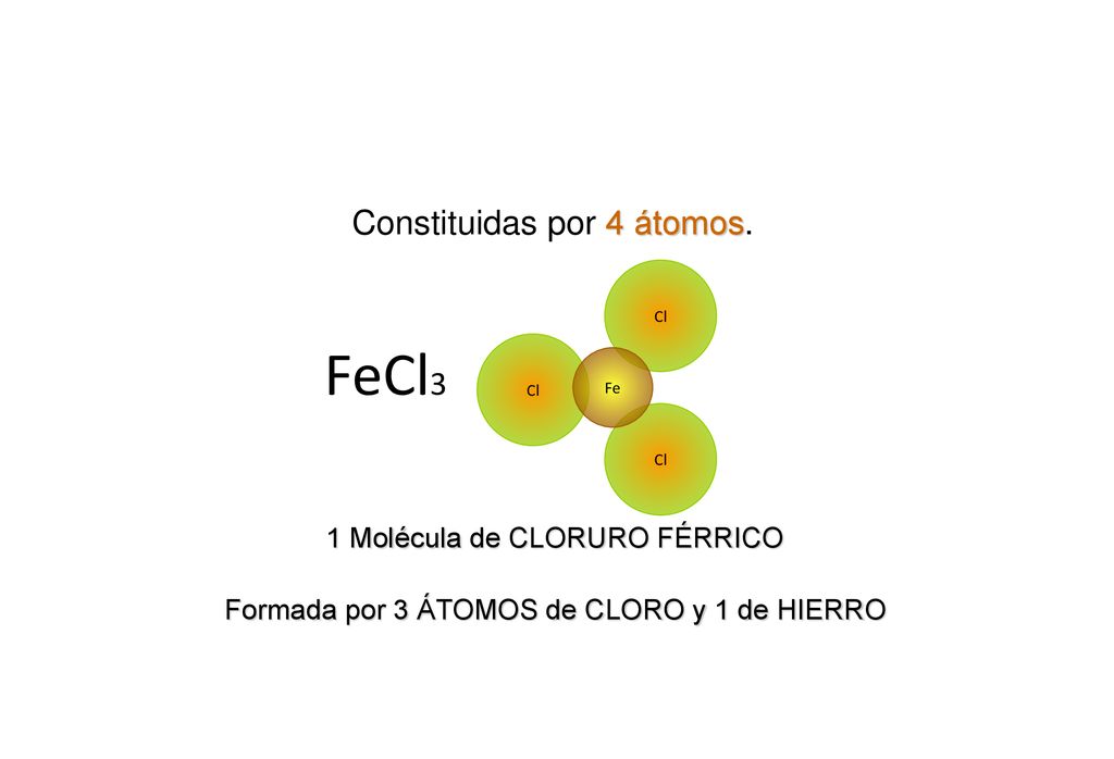 FeCl3 Constituidas por 4 átomos. 1 Molécula de CLORURO FÉRRICO