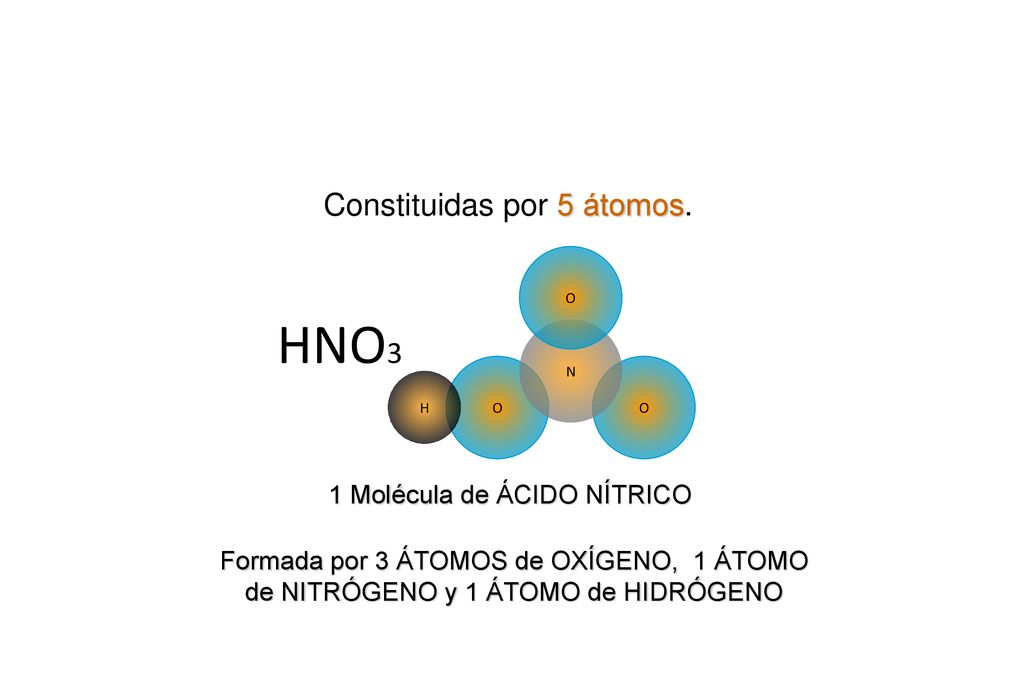HNO3 Constituidas por 5 átomos. 1 Molécula de ÁCIDO NÍTRICO