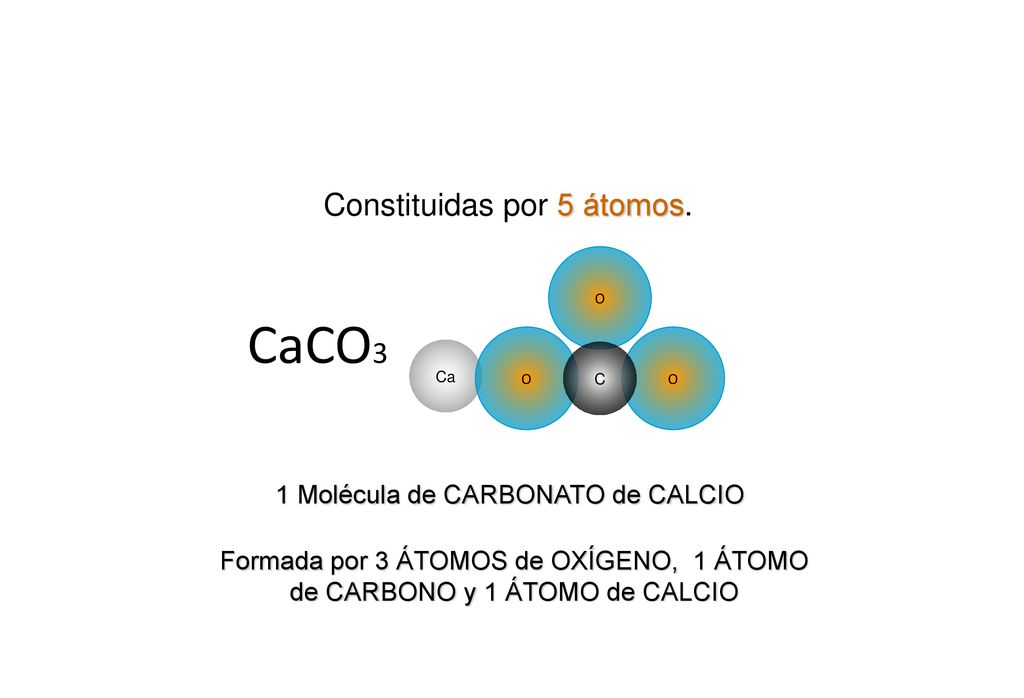 CaCO3 Constituidas por 5 átomos. 1 Molécula de CARBONATO de CALCIO