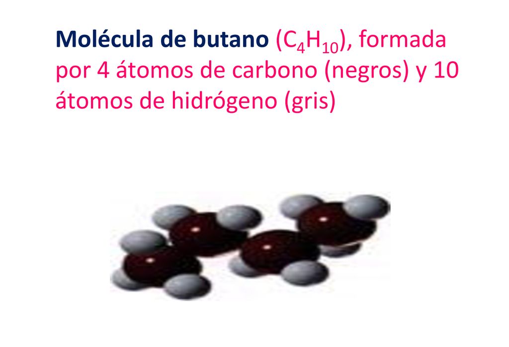 Molécula de butano (C4H10), formada por 4 átomos de carbono (negros) y 10 átomos de hidrógeno (gris)
