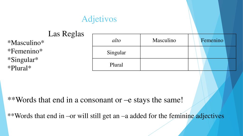 Adjetivos Las Reglas. *Masculino* *Femenino* *Singular* *Plural* alto. Masculino. Femenino. Singular.