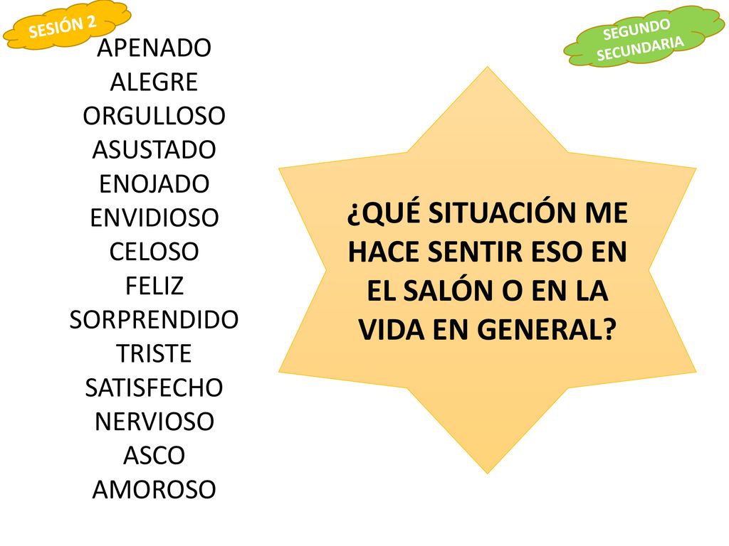 ¿QUÉ SITUACIÓN ME HACE SENTIR ESO EN EL SALÓN O EN LA VIDA EN GENERAL