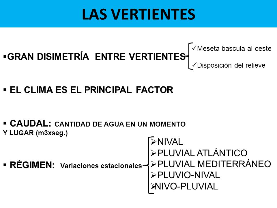 LAS VERTIENTES GRAN DISIMETRÍA ENTRE VERTIENTES
