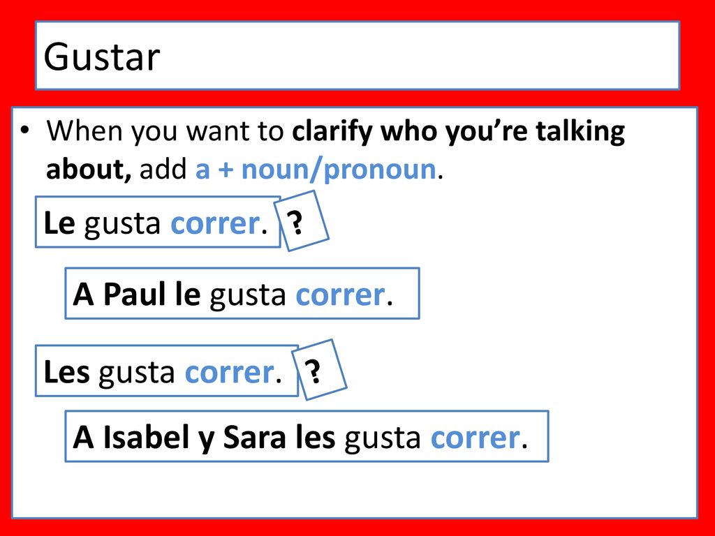 Gustar Le gusta correr. A Paul le gusta correr. Les gusta correr.