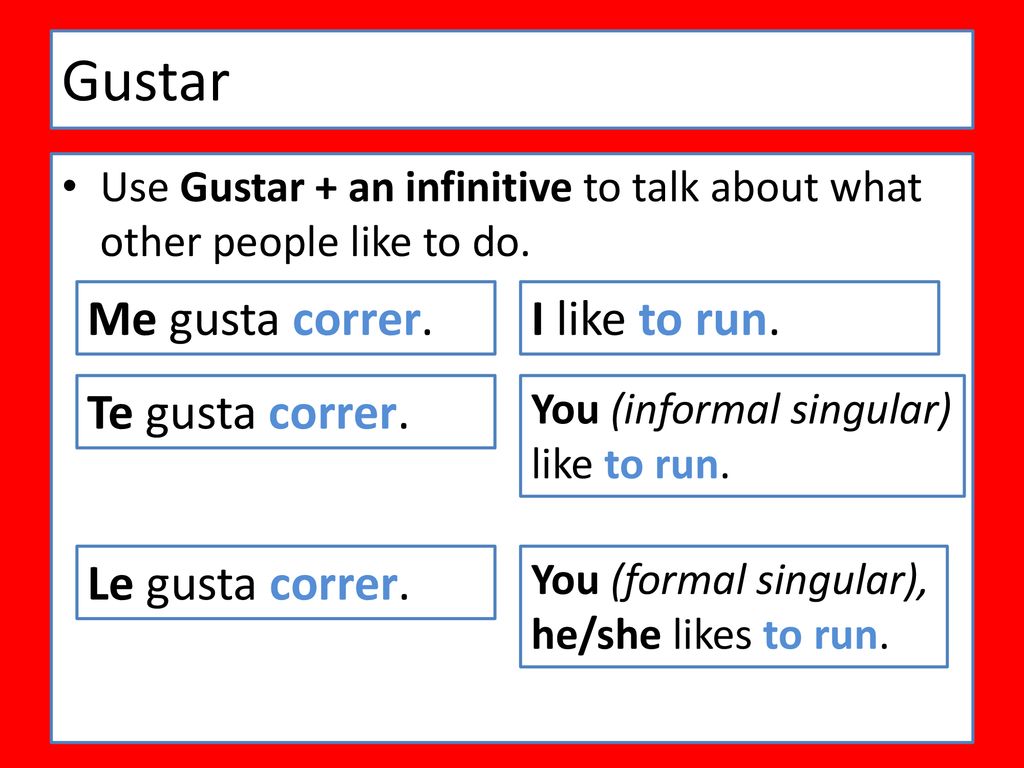 Gustar Me gusta correr. I like to run. Te gusta correr.