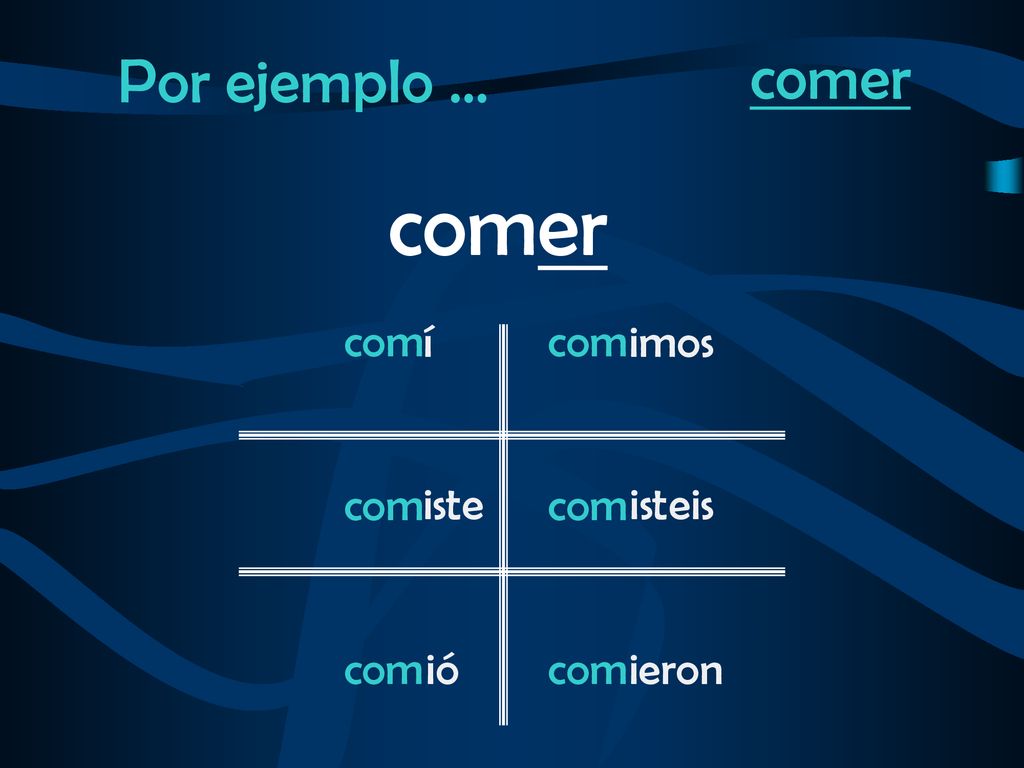 Por ejemplo … comer comer com í com imos iste isteis ió ieron
