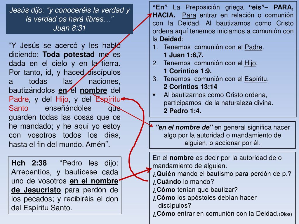 Jesús dijo: y conoceréis la verdad y la verdad os hará libres…