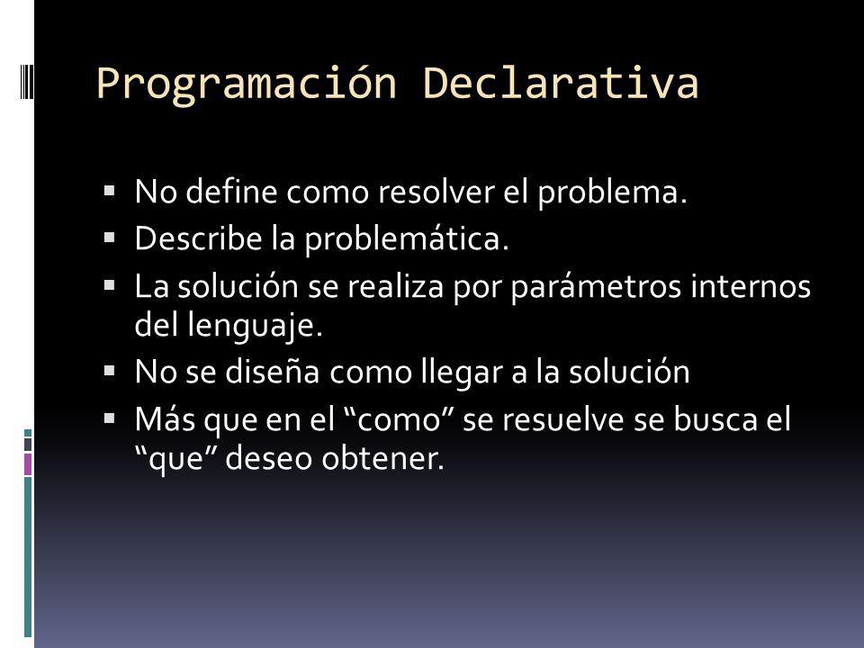 Programación Declarativa