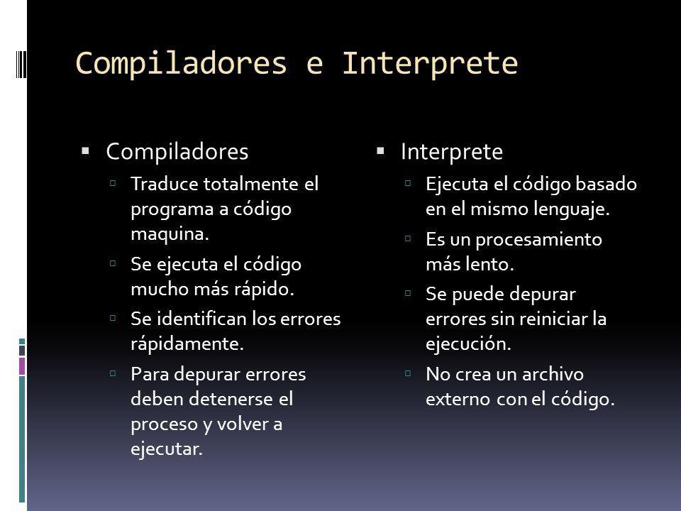 Compiladores e Interprete