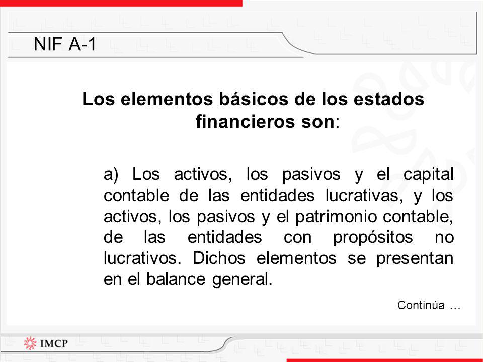 Los elementos básicos de los estados financieros son: