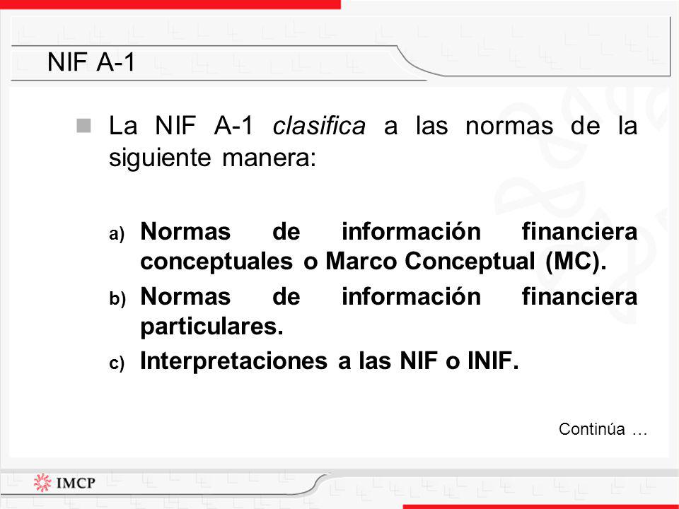 La NIF A-1 clasifica a las normas de la siguiente manera: