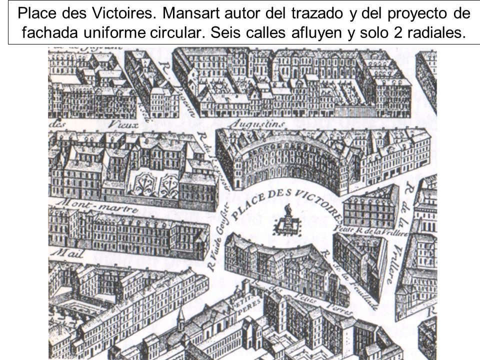Place des Victoires. Mansart autor del trazado y del proyecto de fachada uniforme circular.