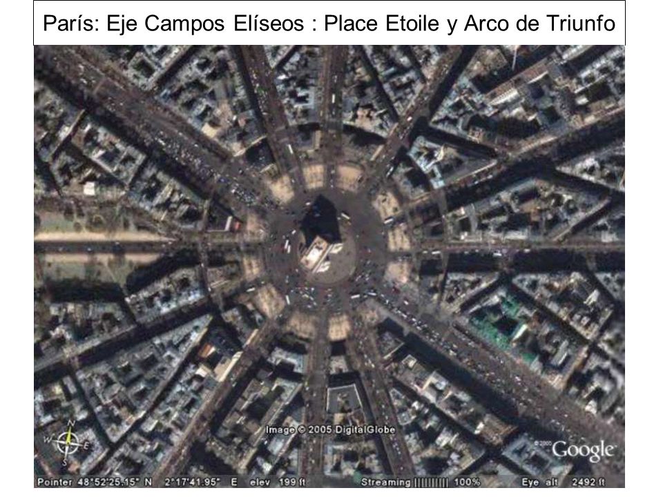 París: Eje Campos Elíseos : Place Etoile y Arco de Triunfo