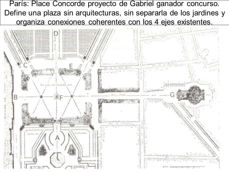 París: Place Concorde proyecto de Gabriel ganador concurso