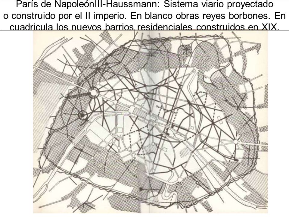 París de NapoleónIII-Haussmann: Sistema viario proyectado o construido por el II imperio.