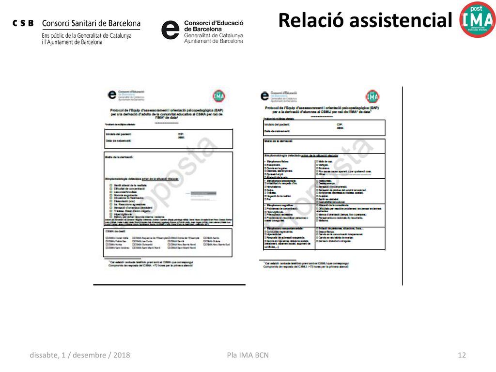 Relació assistencial dissabte, 1 / desembre / 2018 Pla IMA BCN