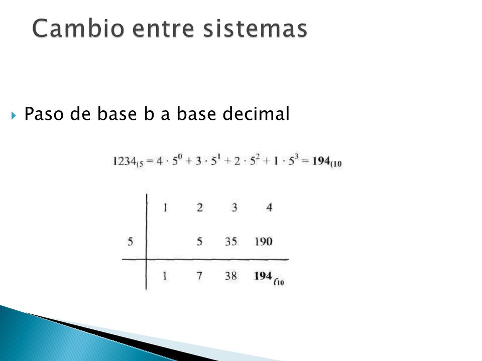 Cambio entre sistemas Paso de base b a base decimal