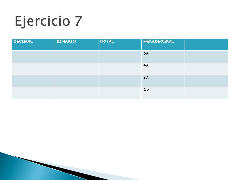 Ejercicio 7 DECIMAL BINARIO OCTAL HEXADECIMAL 5A 4A 2A D5