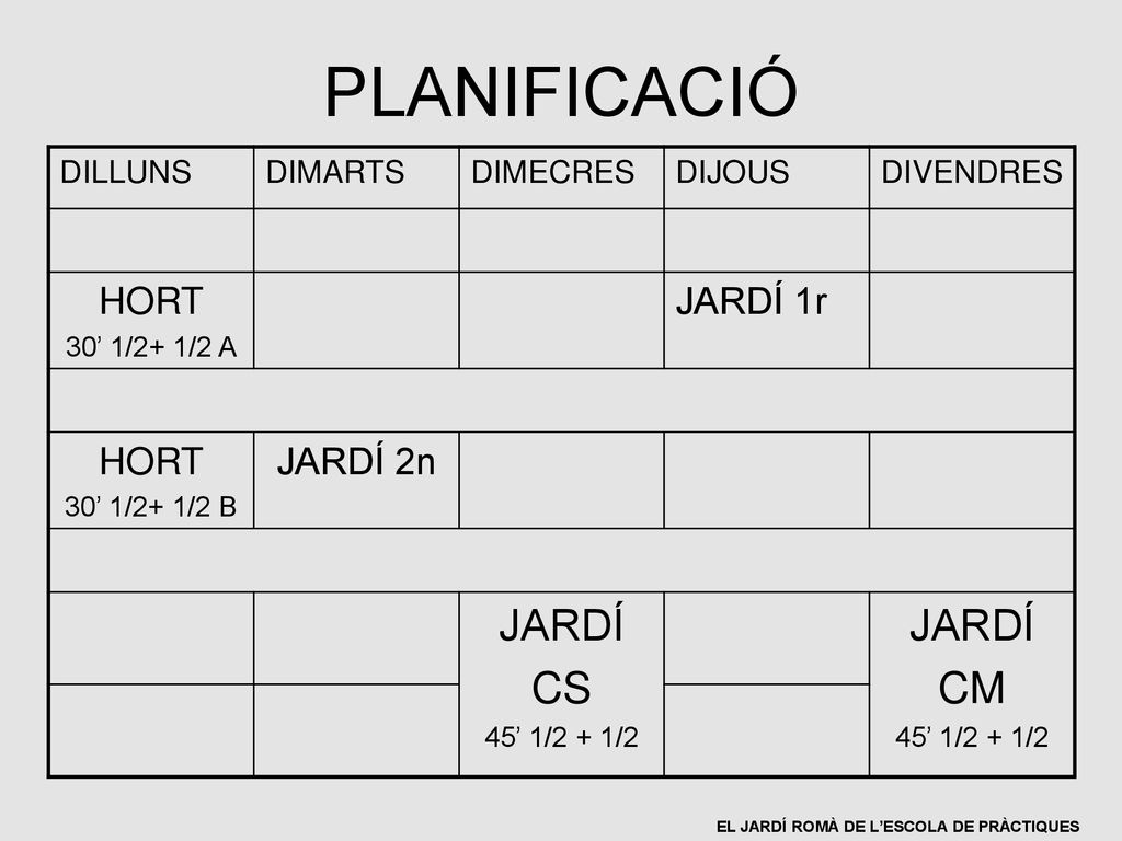 PLANIFICACIÓ JARDÍ CS CM HORT JARDÍ 1r JARDÍ 2n DILLUNS DIMARTS