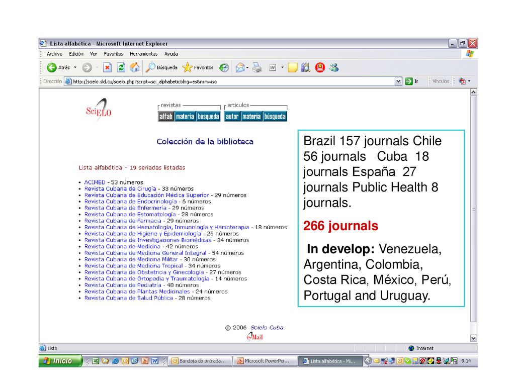 Brazil 157 journals Chile 56 journals Cuba 18 journals España 27 journals Public Health 8 journals.