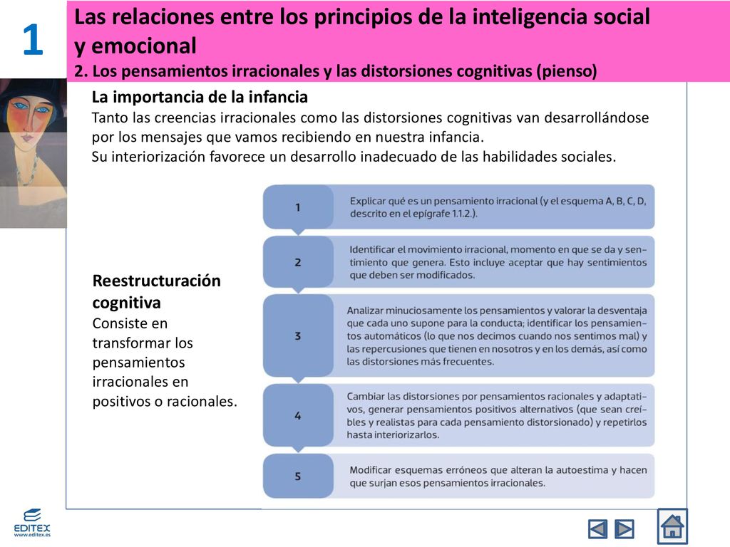 1 Las relaciones entre los principios de la inteligencia social y emocional 2. Los pensamientos irracionales y las distorsiones cognitivas (pienso)