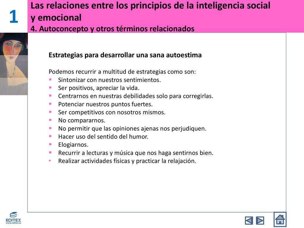 1 Las relaciones entre los principios de la inteligencia social y emocional 4. Autoconcepto y otros términos relacionados.
