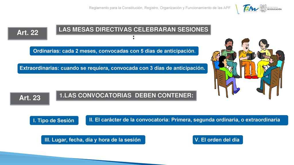 Art. 22 Art. 23 LAS MESAS DIRECTIVAS CELEBRARAN SESIONES :