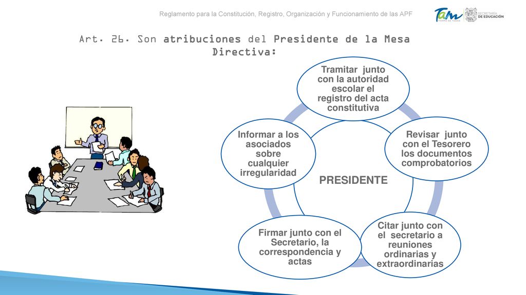 Art. 26. Son atribuciones del Presidente de la Mesa Directiva: