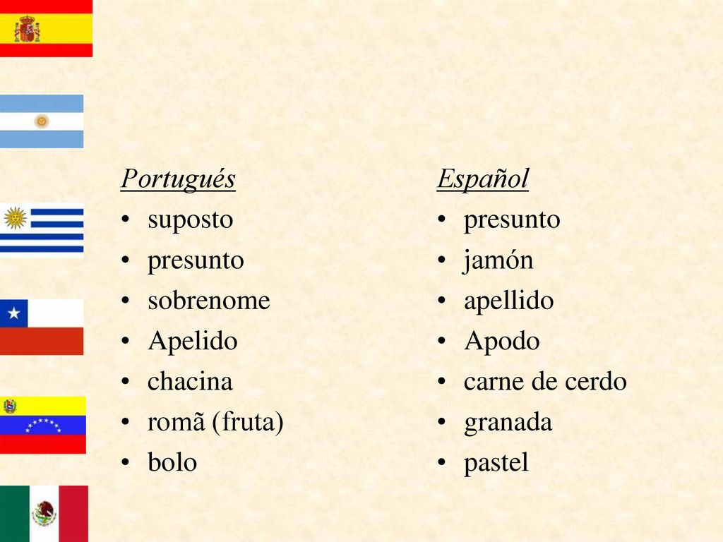 Portugués suposto. presunto. sobrenome. Apelido. chacina. romã (fruta) bolo. e. Español. presunto.