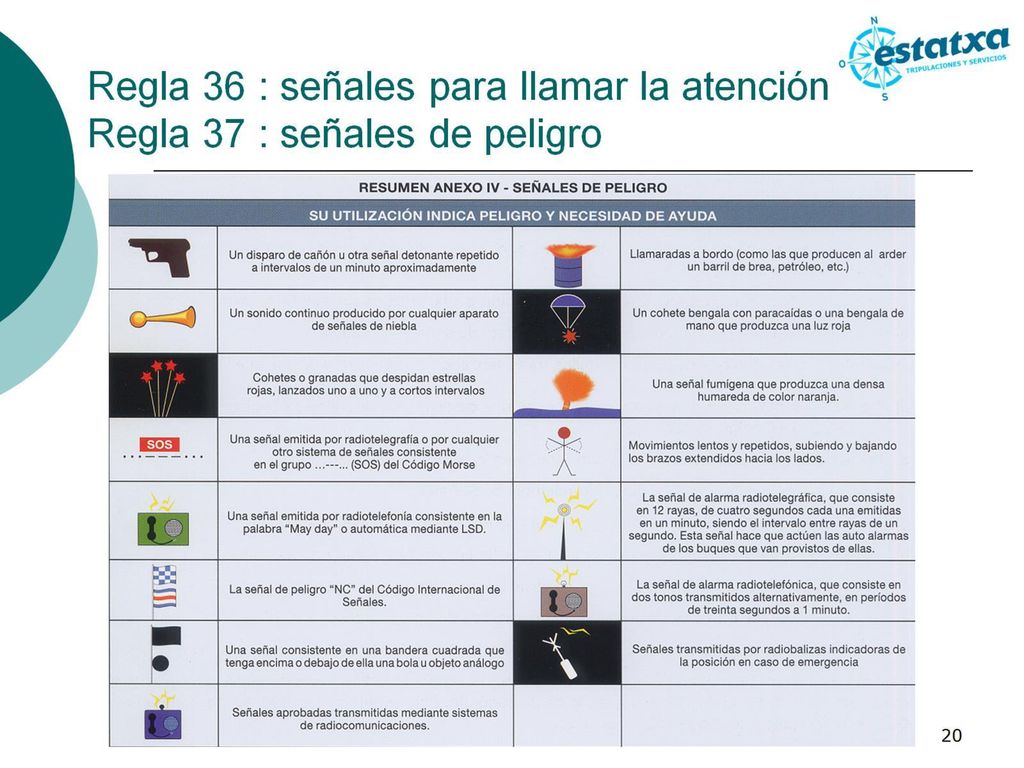 Regla 36 : señales para llamar la atención Regla 37 : señales de peligro