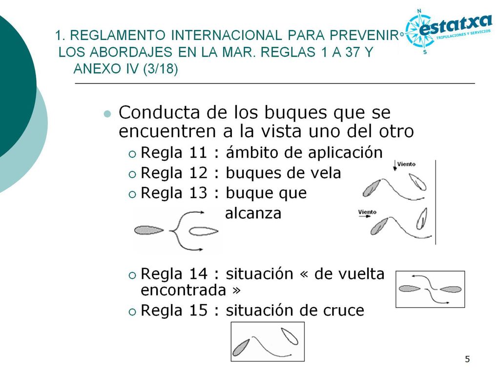 1. REGLAMENTO INTERNACIONAL PARA PREVENIR LOS ABORDAJES EN LA MAR