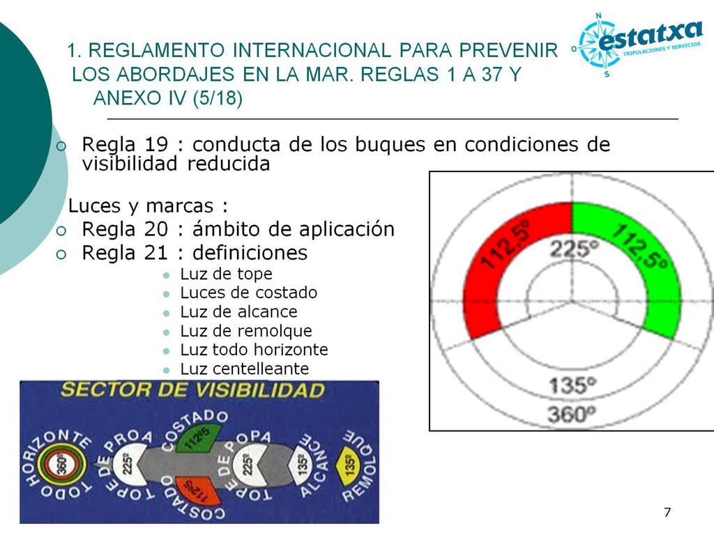 1. REGLAMENTO INTERNACIONAL PARA PREVENIR LOS ABORDAJES EN LA MAR