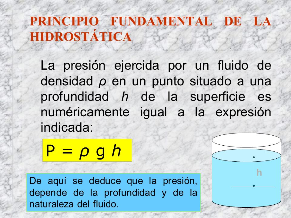PRINCIPIO FUNDAMENTAL DE LA HIDROSTÁTICA