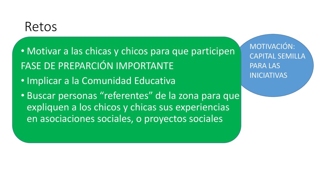 Retos Motivar a las chicas y chicos para que participen
