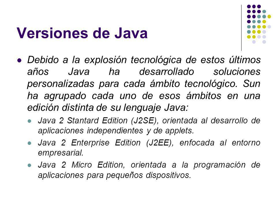 Versiones de Java