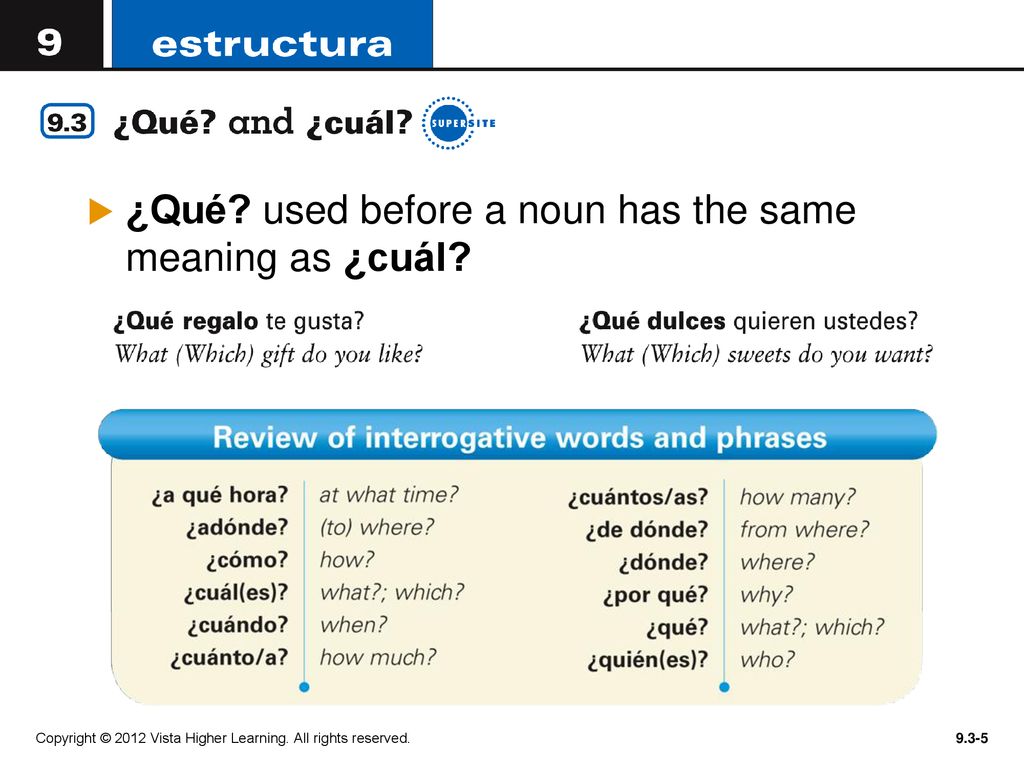 ¿Qué used before a noun has the same meaning as ¿cuál