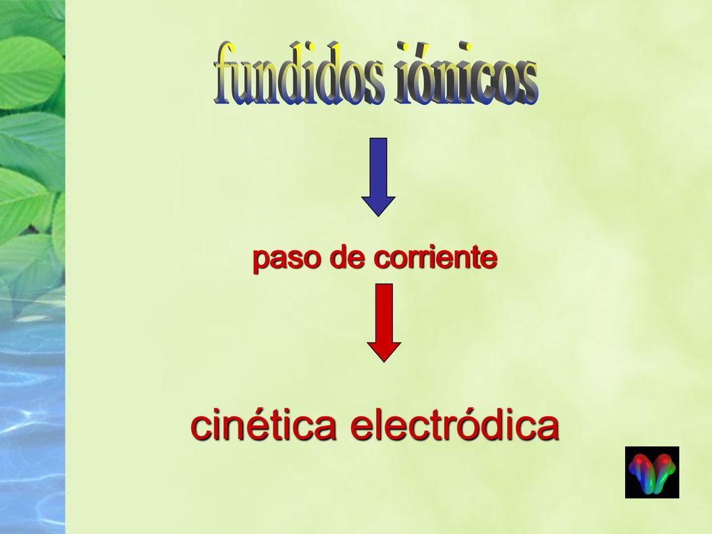 fundidos iónicos paso de corriente cinética electródica