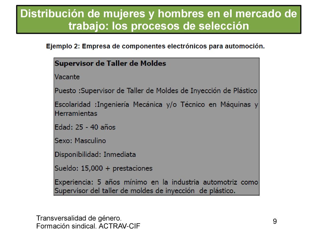 Distribución de mujeres y hombres en el mercado de trabajo: los procesos de selección