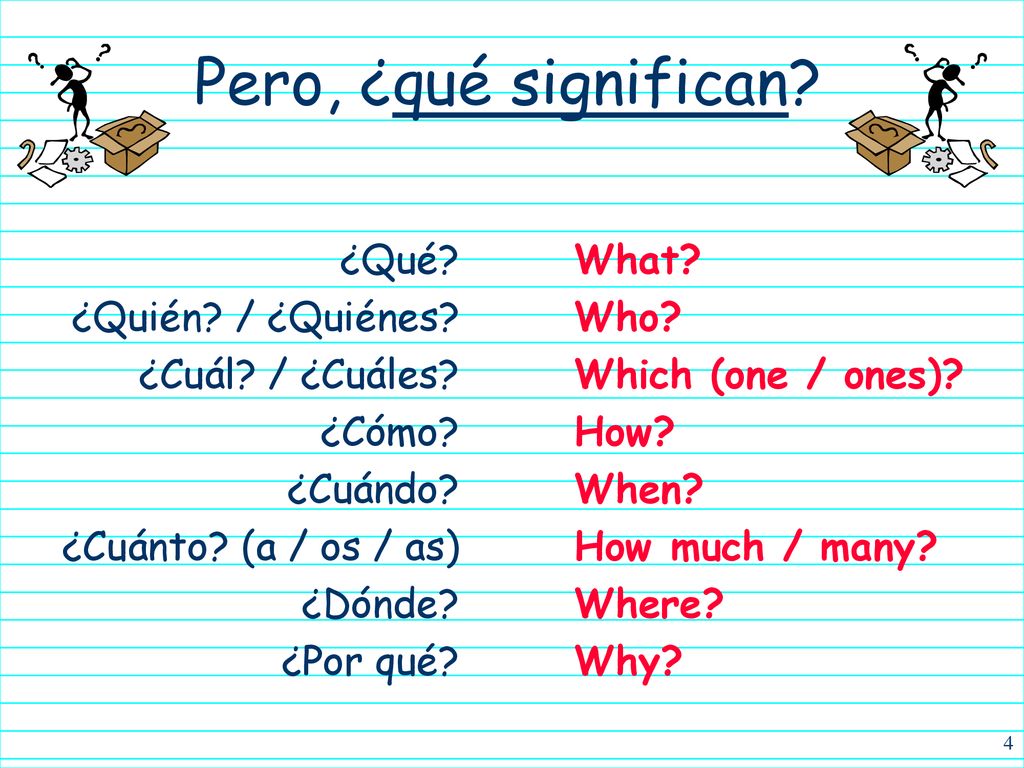 Pero, ¿qué significan ¿Qué ¿Quién / ¿Quiénes ¿Cuál / ¿Cuáles