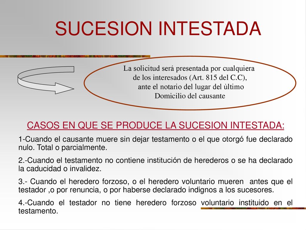 SUCESION INTESTADA CASOS EN QUE SE PRODUCE LA SUCESION INTESTADA: