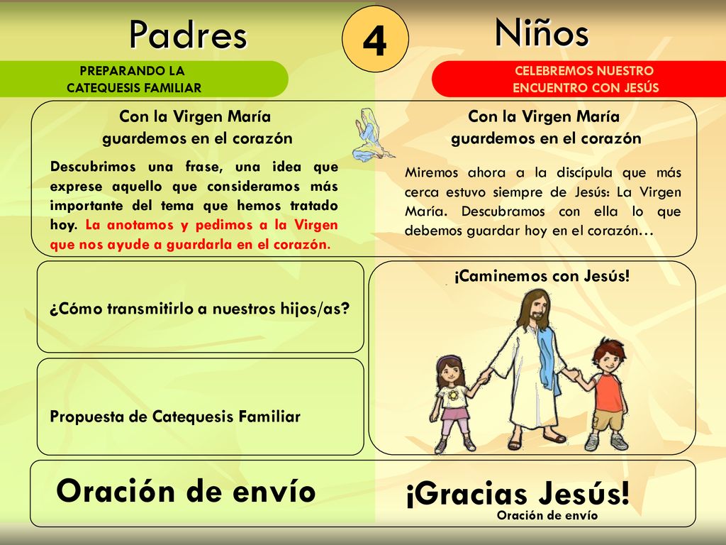 4 Padres Niños Oración de envío ¡Gracias Jesús! Con la Virgen María