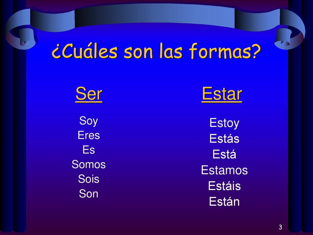 ¿Cuáles son las formas Ser Estar Estoy Estás Está Estamos Estáis
