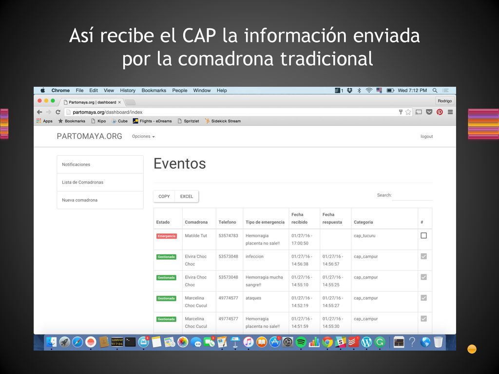Así recibe el CAP la información enviada por la comadrona tradicional