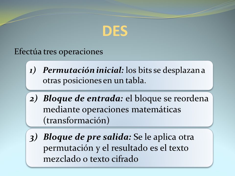 DES Efectúa tres operaciones. Permutación inicial: los bits se desplazan a otras posiciones en un tabla.